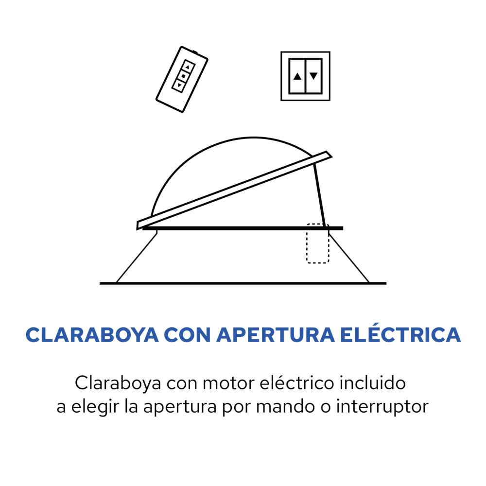 cual es la claraboya con apertura electrica