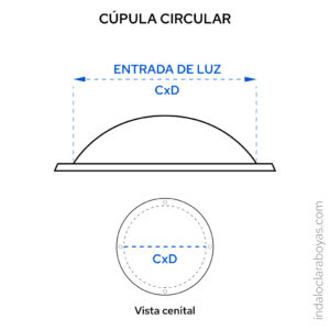 medir cupula circular