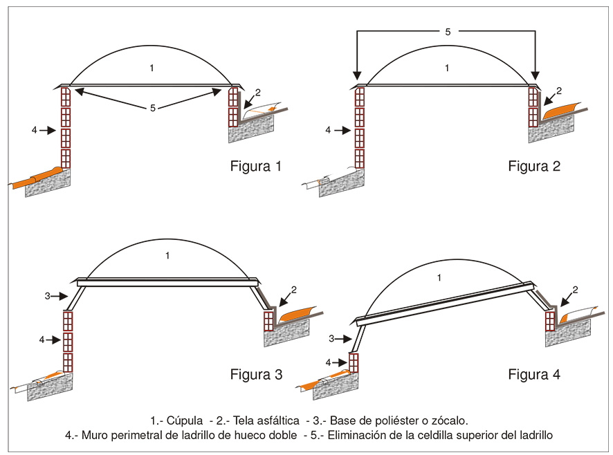 como instalar claraboya techo inclinado