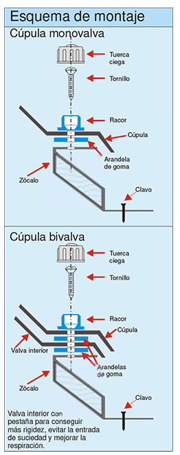 montaje cupulas de claraboyas sin zocalo